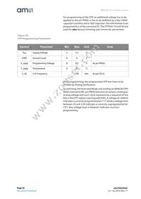 AS5115A-HSST Datasheet Page 20
