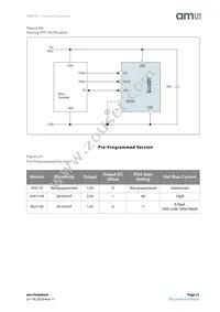 AS5115A-HSST Datasheet Page 21