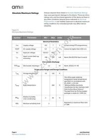 AS5132-HSST Datasheet Page 6