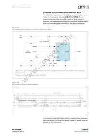 AS5132-HSST Datasheet Page 15