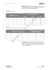 AS5132-HSST Datasheet Page 17