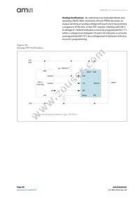 AS5132-HSST Datasheet Page 20