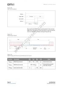 AS5132-HSST Datasheet Page 22