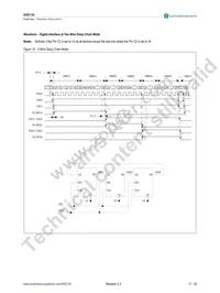 AS5134-ZSSM Datasheet Page 18