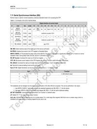 AS5134-ZSSM Datasheet Page 19