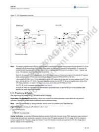 AS5134-ZSSM Datasheet Page 23