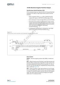 AS5140H-ASST Datasheet Page 16