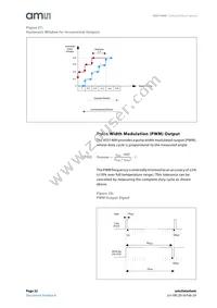 AS5140H-ASST Datasheet Page 22