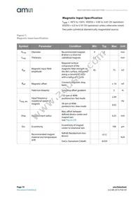 AS5145A-HSSM Datasheet Page 10