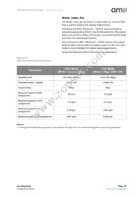 AS5145A-HSSM Datasheet Page 15