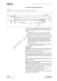 AS5145A-HSSM Datasheet Page 16