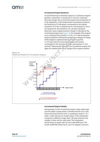 AS5145A-HSSM Datasheet Page 20