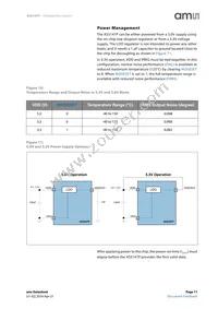 AS5147P-HTST Datasheet Page 11