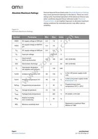 AS5147U-HTSM Datasheet Page 6