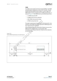 AS5147U-HTSM Datasheet Page 23