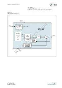 AS5161-HSOM Datasheet Page 3
