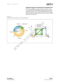 AS5161-HSOM Datasheet Page 13