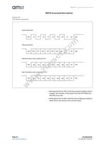 AS5161-HSOM Datasheet Page 22