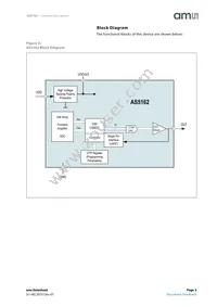 AS5162-HSOP Datasheet Page 3