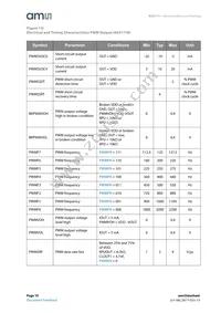 AS5171B-HSIT Datasheet Page 10