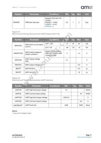 AS5171B-HSIT Datasheet Page 11