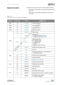 AS5171B-HSIT Datasheet Page 13