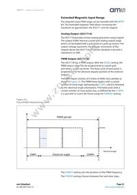 AS5171B-HSIT Datasheet Page 23