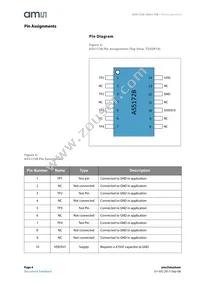 AS5172A-ASIPX Datasheet Page 4