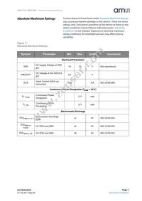 AS5172A-ASIPX Datasheet Page 7