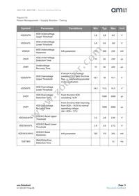 AS5172A-ASIPX Datasheet Page 11