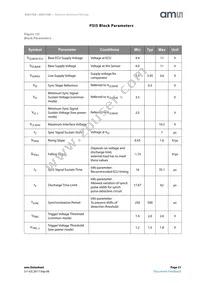 AS5172A-ASIPX Datasheet Page 21