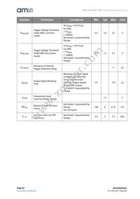 AS5172A-ASIPX Datasheet Page 22