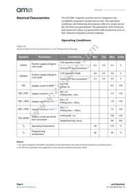 AS5200L-AMFM Datasheet Page 6