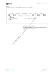 AS5200L-AMFM Datasheet Page 18