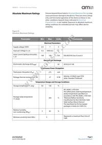 AS5215OM-HMFP Datasheet Page 5