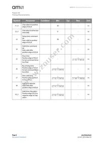 AS5215OM-HMFP Datasheet Page 8