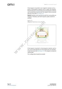 AS5215OM-HMFP Datasheet Page 16