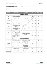 AS5245-HMFP Datasheet Page 7