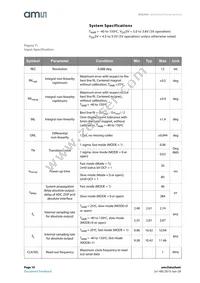 AS5245-HMFP Datasheet Page 10