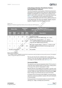 AS5245-HMFP Datasheet Page 17