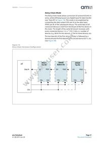 AS5245-HMFP Datasheet Page 21