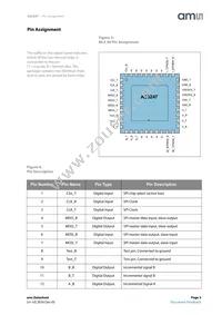 AS5247-HMFT Datasheet Page 3