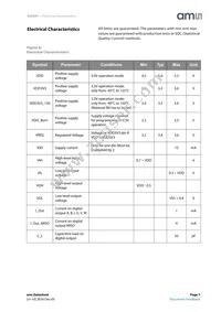 AS5247-HMFT Datasheet Page 7