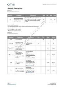 AS5247-HMFT Datasheet Page 8