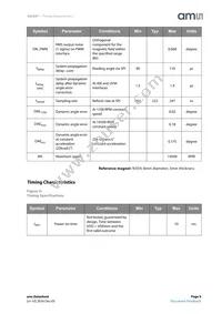 AS5247-HMFT Datasheet Page 9