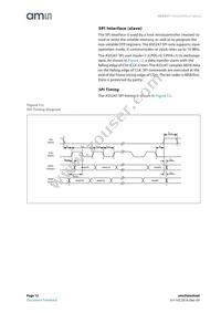 AS5247-HMFT Datasheet Page 12