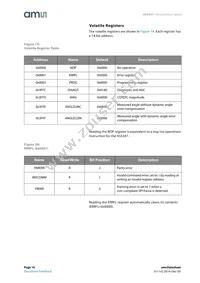 AS5247-HMFT Datasheet Page 16