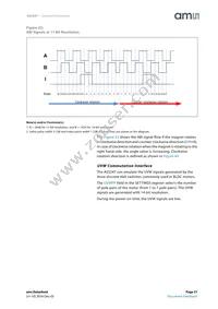 AS5247-HMFT Datasheet Page 21