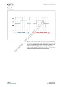 AS5247-HMFT Datasheet Page 22