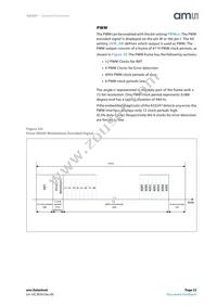 AS5247-HMFT Datasheet Page 23